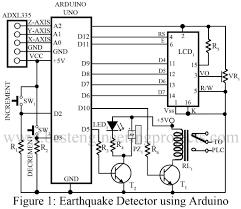 Here is the simple video tutorials that shows, how to make an earthquake alarm/detector at home. Earthquake Detector Using Arduino Engineering Projects