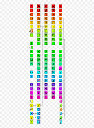 A feast of letters amazon.com. Transparent Greek Alphabet Png Phoenician Alphabet Evolution Png Download Vhv