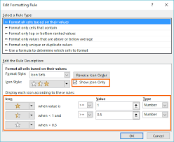 excel five star rating chart my online training hub