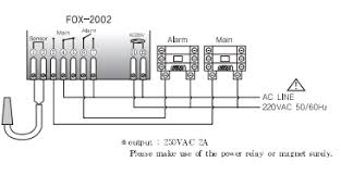 As a result, five additional connections are made at the db37 connector. What Is A Temperature Controller User Manual Wiring Diagram