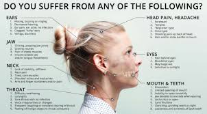 For example, people living with migraine who also experience insomnia often suffer from anxiety or depression, which are also common migraine comorbidities. Is Your Mouth Causing Headaches East Charlotte Dentist