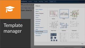 how to use the draw io template manager to quickly start diagramming