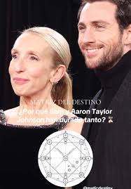 Compatibilidad Sam y Aaron Taylor-Johnson: Matríz del Destino