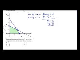 Maybe you would like to learn more about one of these? Nilai Maksimum Daerah Yang Diarsir Pembahasan Soal Un Matematika Akuntansi Dan Pemasaran 2018 Youtube