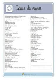 Repas Faciles Et Rapides Planner Organisation Budget Planner Organization Bullet Journal