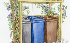Sichtschutz Fur Mulltonnen Diy Gartenprojekte Hinterhofideen Rankgitter