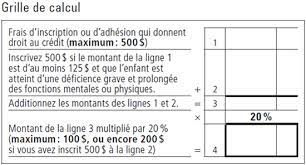 25 Credit D Impot Pour Activites Des Enfants Ligne 462 Revenu Quebec