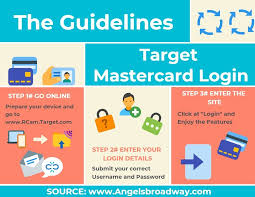 All the benefits of the target redcard. Target Mastercard Login Target Visa Card Activation Login Steps And Target Hours Visa Card Mastercard Membership Card