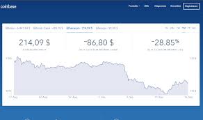 Lassen sie sich in unseren kursen über ethereum informieren und wählen sie mit coinhouse einen verlässlichen partner für ihre investitionen in zu beginn des jahres 2021 erreichte der kurs von ethereum ein neues allzeithoch von über $1500. Ethereum Kaufen In Deutschland Eine Einfache Anleitung In 5 Schritten