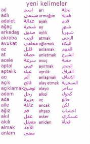 كلمات باللغة التركية وترجمتها Ogrenme Egitim Ogretim