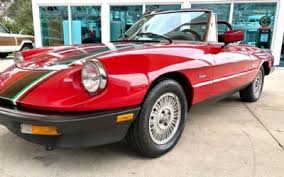 Image result for Venetian Red 1986 Alfa-Romeo