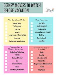 Netflix and the culture of reinvention. Must See Disney Movies To Watch Before Vacation