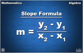 Slope Formula Math Poster Math Poster Slope Formula Printable Math Posters