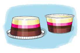 طبقات من السوائل للع لم