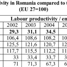 The crisis sparked the great recession, which, at the time, was the most severe global recession since the great depression. Pdf Specifics Of The Marketing Audit In The Financial Banking Sector