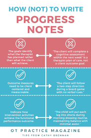 How Not To Write Progress Notes Documentation Pitfalls Occupational Therapy Assistant Occupational Therapy Activities Occupational Therapy Schools