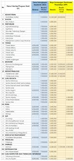 We did not find results for: Biaya Kuliah Jalur Ekstensi Dan Mandiri Usu Info Biaya Kuliah
