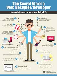 web designer profile infographic web design secret life life