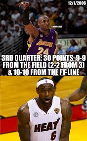 Internet reacts to lebron roasting barkley in case you missed it, lebron james let off the chopper and sent charles barkley back to barkley's feelings are definitely hurting right now and the internet was all over it. Nba Memes On Twitter Think Lebron James Exploded In The 3rd Quarter Lakers Fans React Kobebryant 30pointquarter Http T Co Dfd2etvjto