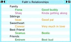 relationships tomodachi life wiki fandom