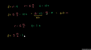 intro to dimensional analysis