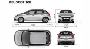 Quelle Peugeot 208 Restylee Choisir