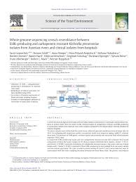 Sofascore canlı skor austria klagenfurt ve nk bravo arasındaki önceki maçların, h2h maçlarına göre sıralamasını bulabilirsiniz. Pdf Whole Genome Sequencing Reveals Resemblance Between Esbl Producing And Carbapenem Resistant Klebsiella Pneumoniae Isolates From Austrian Rivers And Clinical Isolates From Hospitals