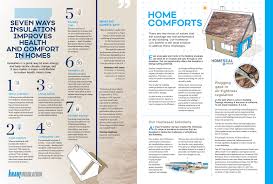 I highly recommend tight blanket insulation for all your insulation needs. Manufacturers Can T Afford To Ignore Demand For Certified Low Emission Products
