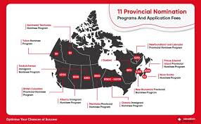 Check spelling or type a new query. How Much Money Do You Need To Immigrate To Canada Canadianvisa Org
