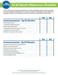 Milestones Checklist 21 Month Old Communication