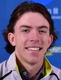 2020-21 Men's Golf Roster