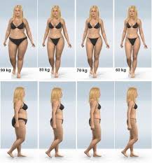 Thinkwert On Twitter Ladies Men Care Less About Your Body Shape Than They Do About Your Extensive Knowledge Of Sunken World War 2 Cruisers Submarines Focus On What Really Counts Https T Co Ojgw9lpxlz Explaining the different types of body shape. twitter