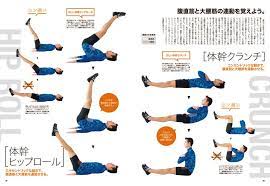 tarzan no 665 トレーニング 体幹トレーニング 体