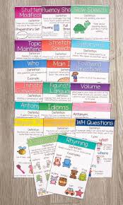 Access Hundreds Of Speech Therapy Materials For Articulation Language Fluency Phonological Speech Therapy Speech Therapy Activities Speech Language Therapy