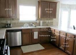 Decatur, al cabinetry and cabinet makers. Organizing The Kitchen Kitchen Cabinet Organization Layout Kitchen Cabinet Organization Kitchen Design