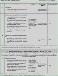 Der vorteil ist hier auf alle fälle, dass sie ihre planung immer einsehen können, sobald sie ein. Ausbildungsplan Vorlage Excel Download 15 Schonste Betrieblicher Ausbildungsplan Vorlage Excel Die Excel Vorlage Enthalt Zwei Planungsvorlagen