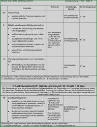 ✓ kostenlos ✓ ideal für schule & beruf. Ausbildungsplan Vorlage Excel Download 15 Schonste Betrieblicher Ausbildungsplan Vorlage Excel Die Excel Vorlage Enthalt Zwei Planungsvorlagen