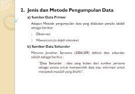 Kamus bisa ditelaah menggunakan abjad atau formulir pencarian. Data Primer Maksud