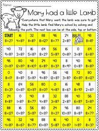 Multiplication Worksheets Multiplication Facts Practice 8 Times Table Multiplication Facts Practice Multiplication Facts Multiplication Worksheets