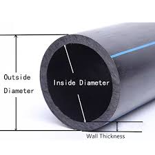 HDPE Pipe Size Chart Dimensions in MM & Inches - Puhui Industry
