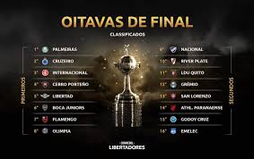 Libertadores were the principal leaders of the latin american wars of independence from spain and portugal. Como A Midia Latina Repercute O Sorteio Das Oitavas Na Copa Libertadores