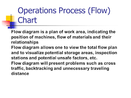 material handling conventional operations process flow