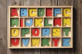 In fact such sorts look at the . Here S Why The Alphabet Is In A To Z Order Southern Living