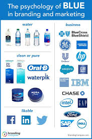 Blue As A Branding Color Color Theory Branding Colors And Emotions