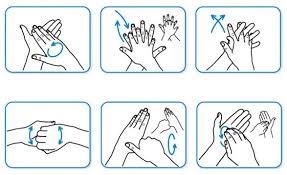 Berikut 6 langkah cuci tangan pakai sabun dari kementerian kesehatan ri 1. 6 Langkah Cuci Tangan
