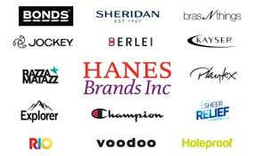 We are part of yum! Hanes Australasia Careers