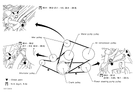 The manuals cover issues not only related to repairs, but also explain the safety, operation, and maintenance instructions of the nissan sentra. 1999 Nissan Sentra Engine Diagram 1966 Chevelle Fuse Box Dvi D Yenpancane Jeanjaures37 Fr