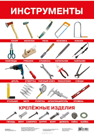 ответы на тренажер по русскому языку 2 класс шклярова Plakat Instrumenty Dlya Detej Plakat Znakomit S Naibolee Populyarnymi Instrumentami Kotorye Ispolzuyutsya V Povsednevnoj Zhizni Deti U Plakat Knigi Instrument