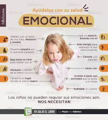 Pin De Eva Amaral En Saludable Educacion Emocional Infantil Psicologia Ninos Educacion De Ninos