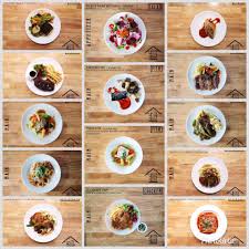 Ghi kuala terengganu is considered as a veteran hotel in kuala terengganu but worry not the ala carte menu food is relatively cheap among hotels and big portion. White House Cafe Kt Photos Facebook